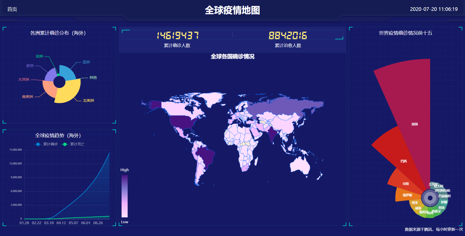 image-20200720110701504