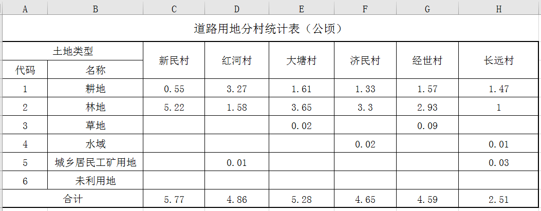 15993cf6ccf0b70d163421f4efb4e7f4