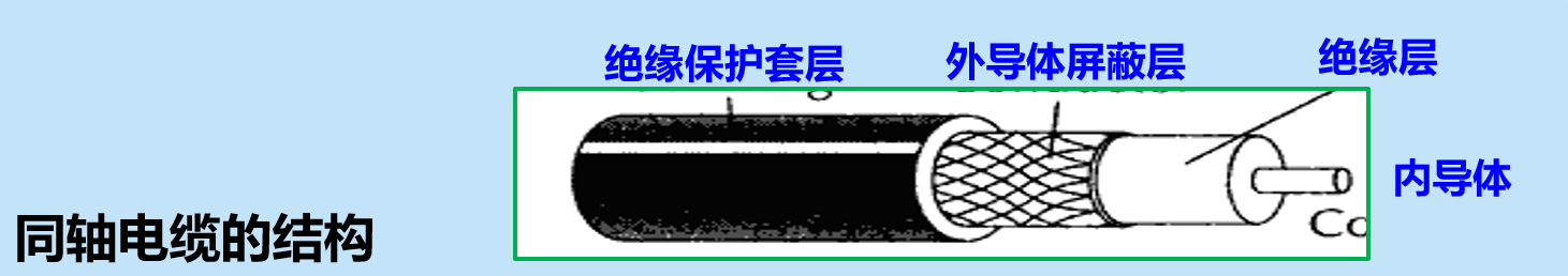 image-20210305112320515