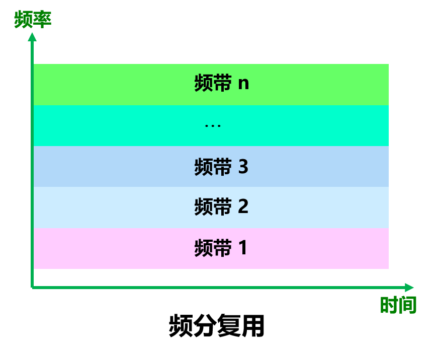 image-20210305113007474