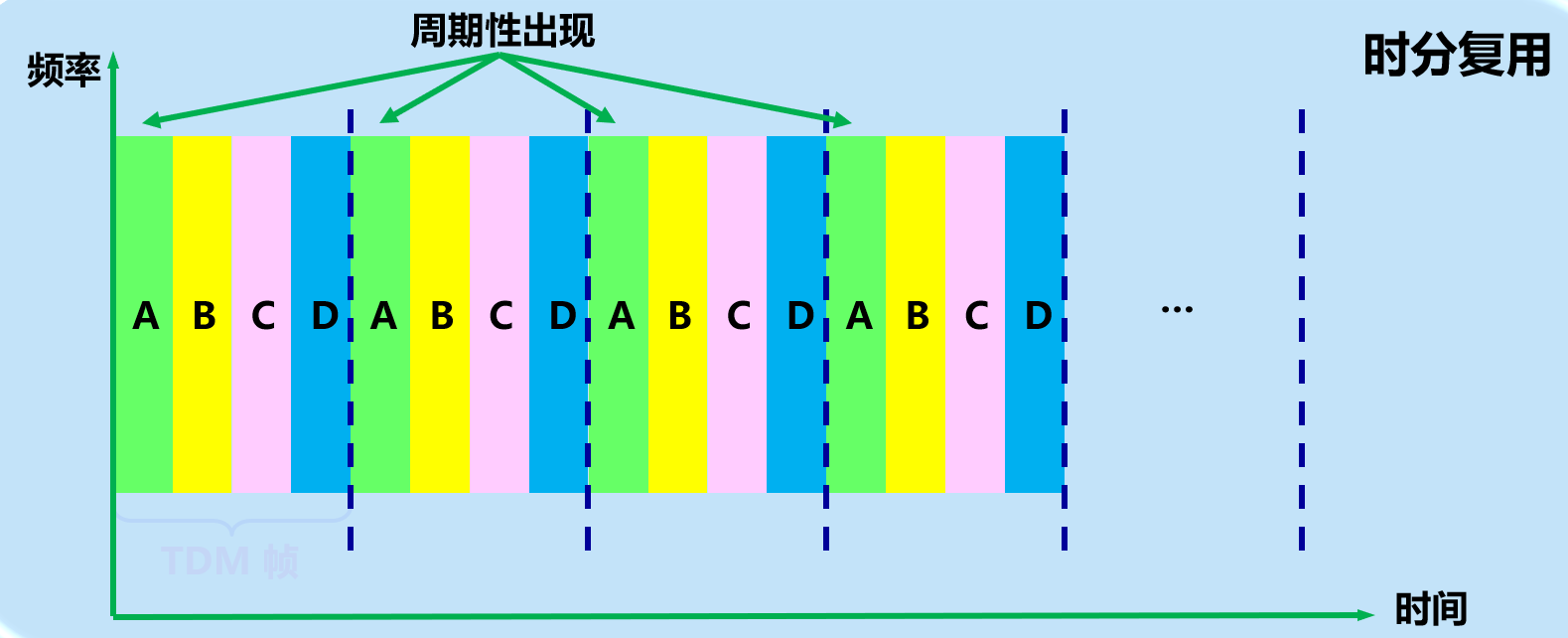 image-20210305113044934