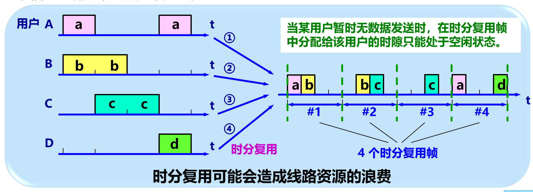 image-20210305113121541