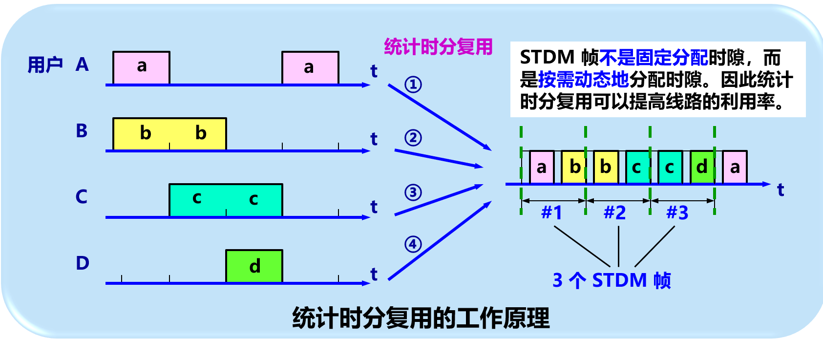image-20210305113155761