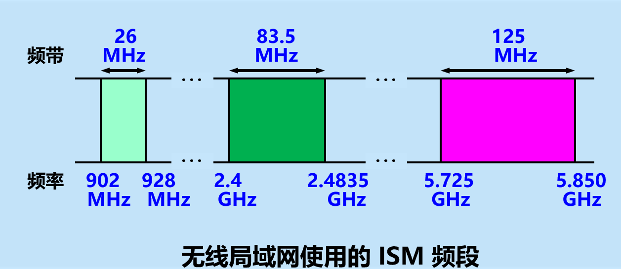 image-20210414103102557