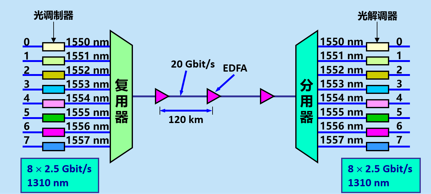 image-20210414104403145