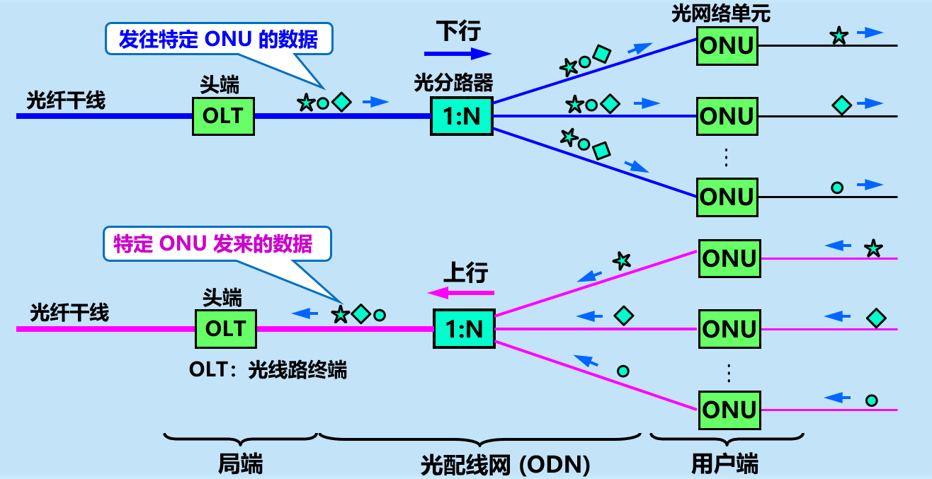 image-20210414113339827