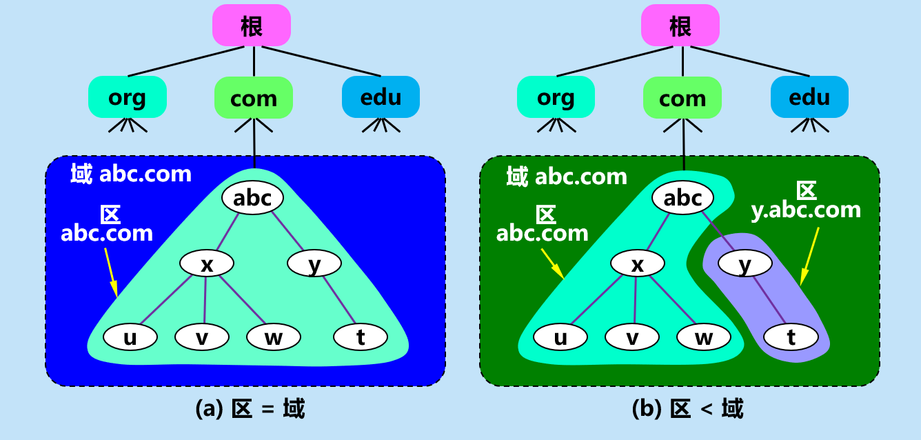 image-20210408200752803