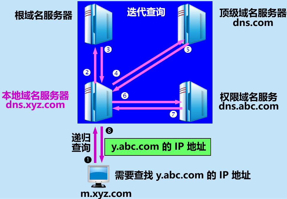 image-20210408203800415