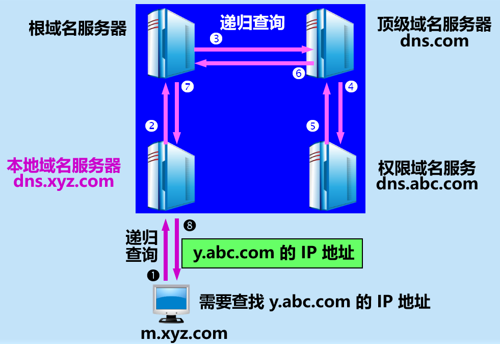 image-20210408204141405