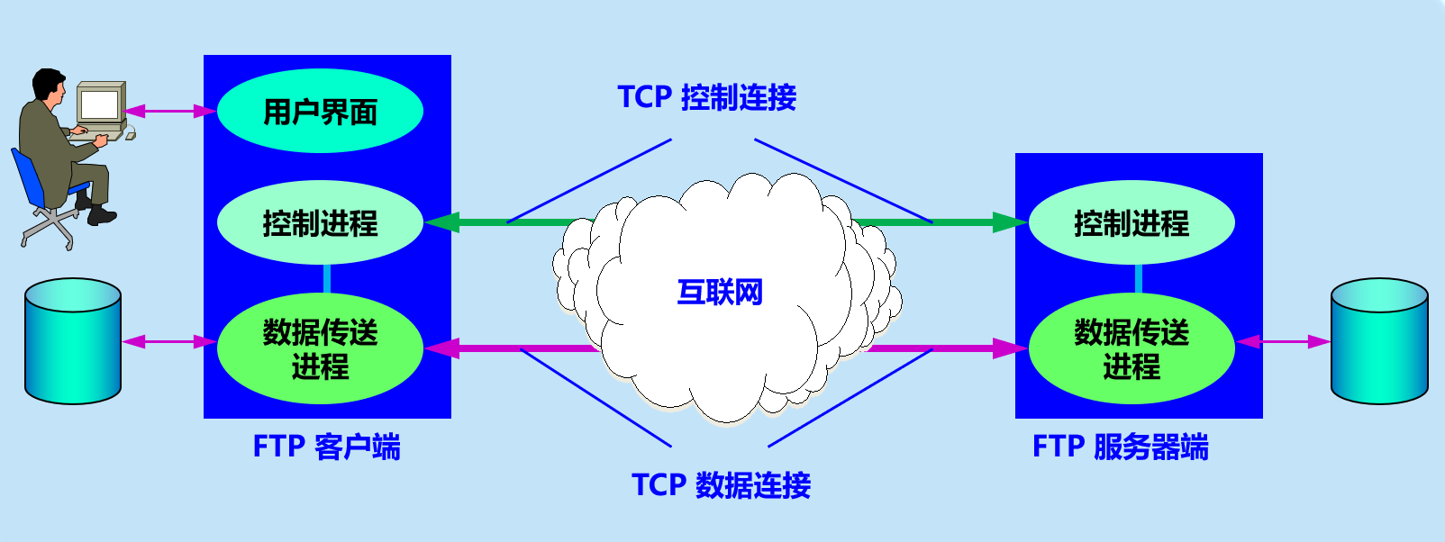 image-20210408214816503