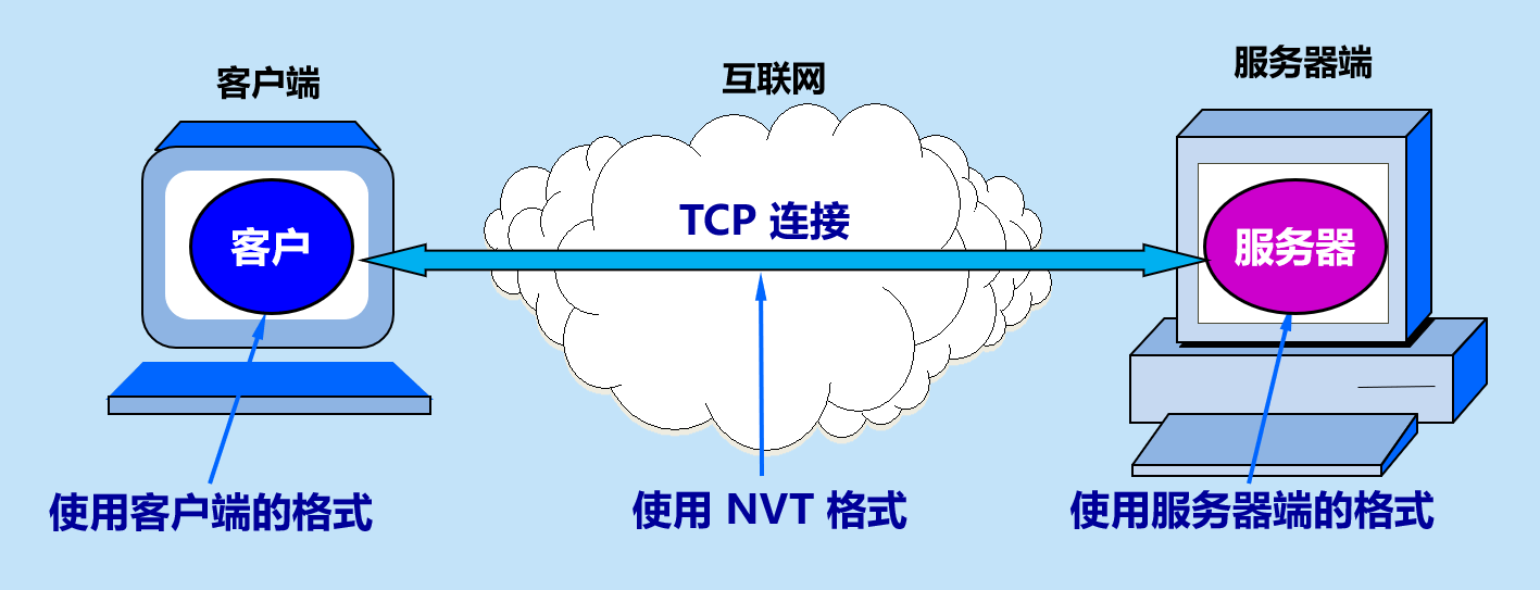 image-20210409070642758