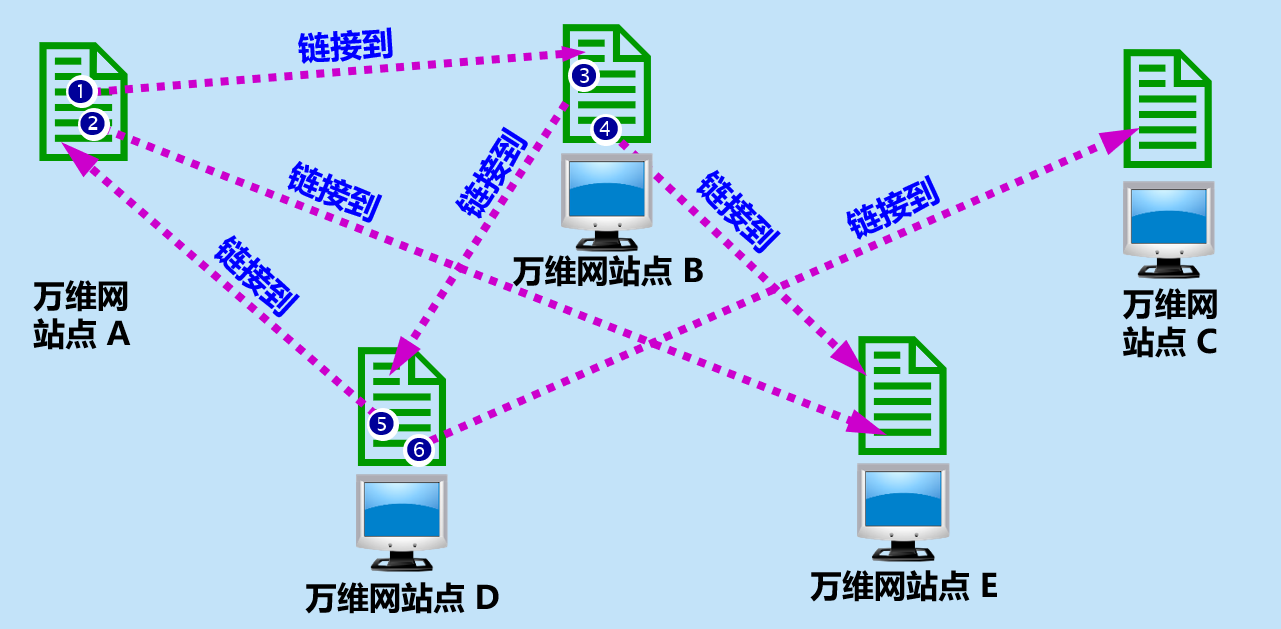 image-20210409070913440