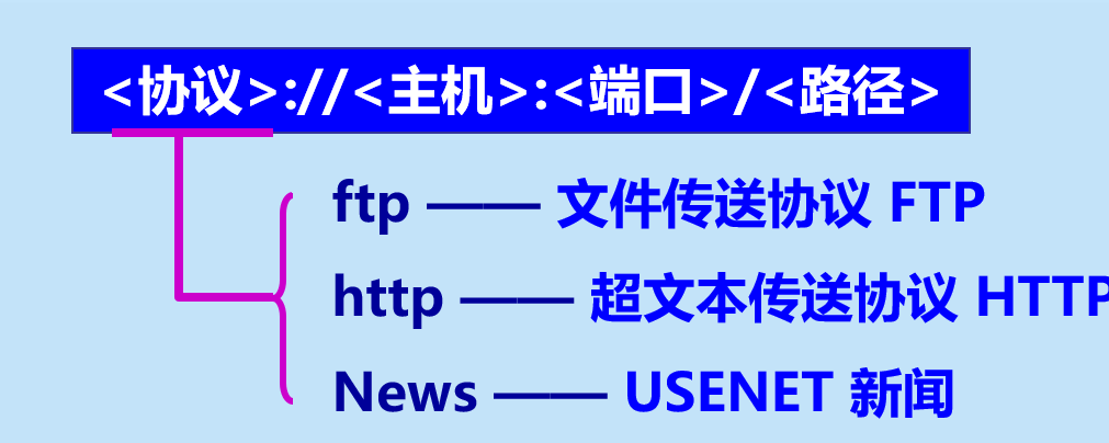 image-20210409072803806