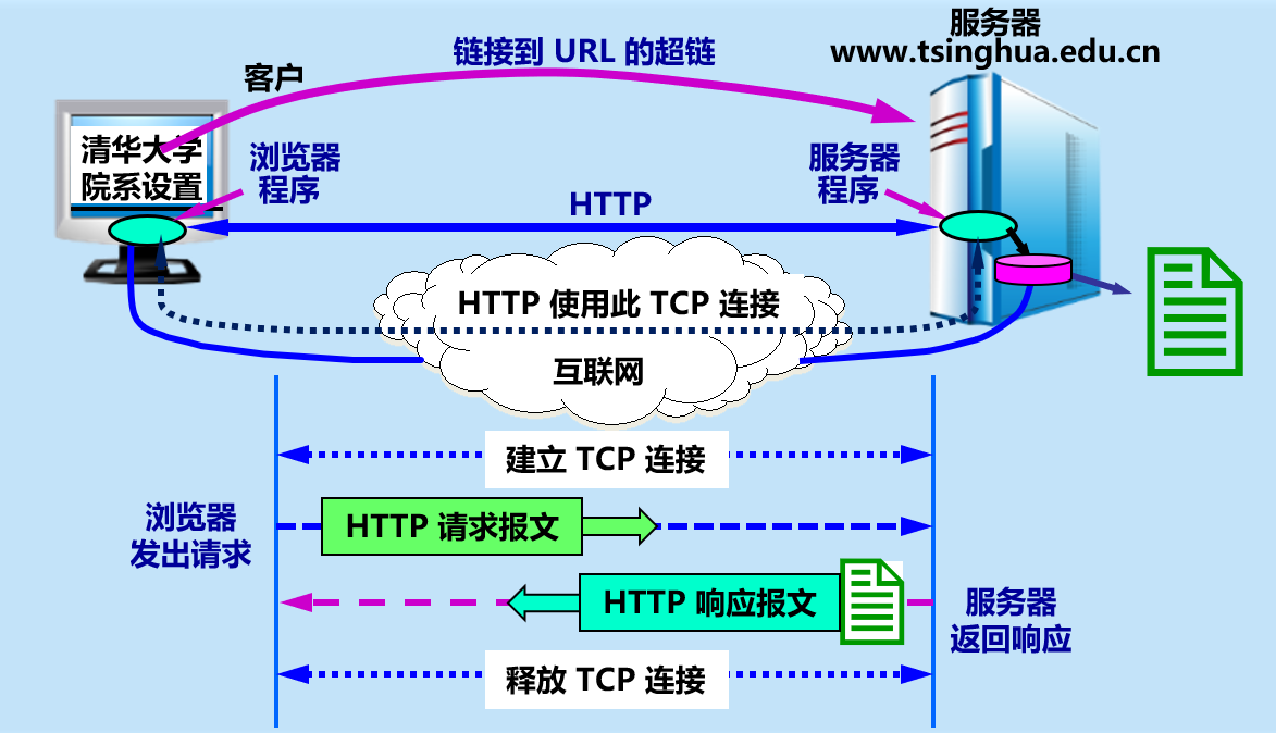 image-20210409073310895