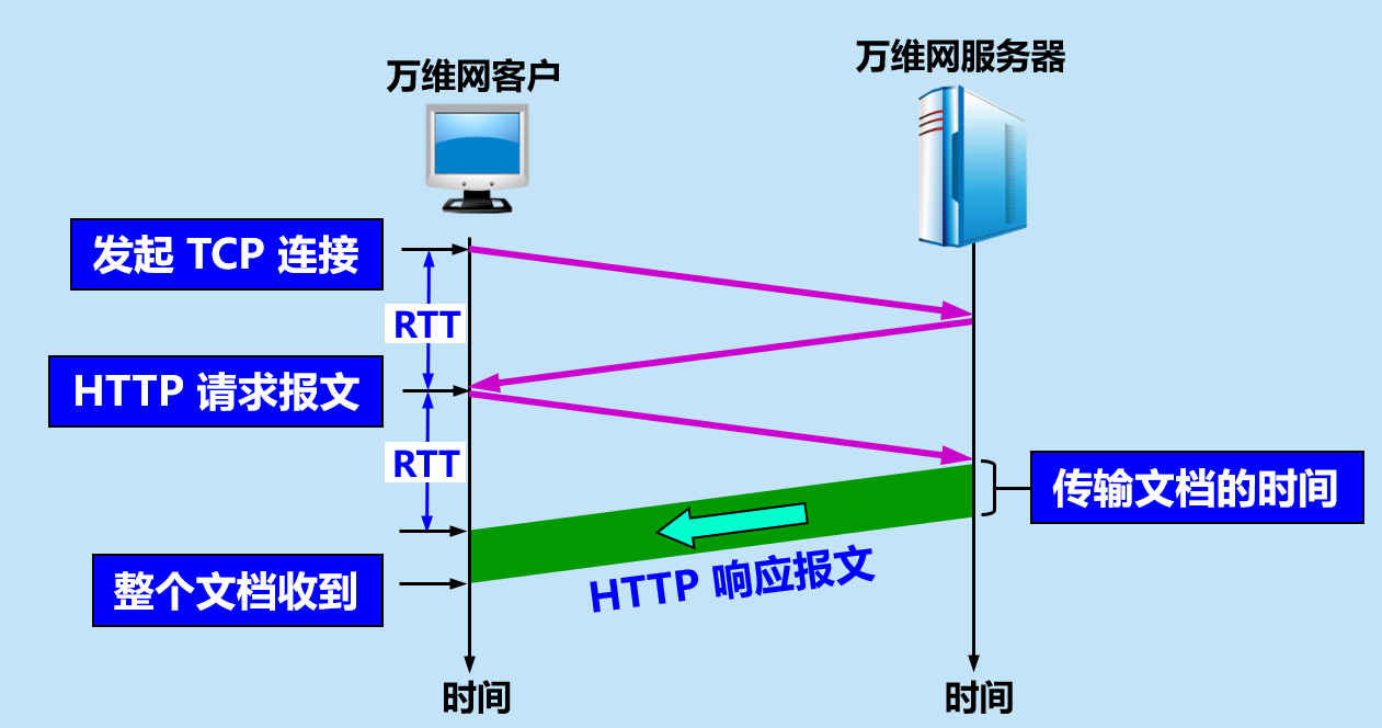 image-20210409082643731