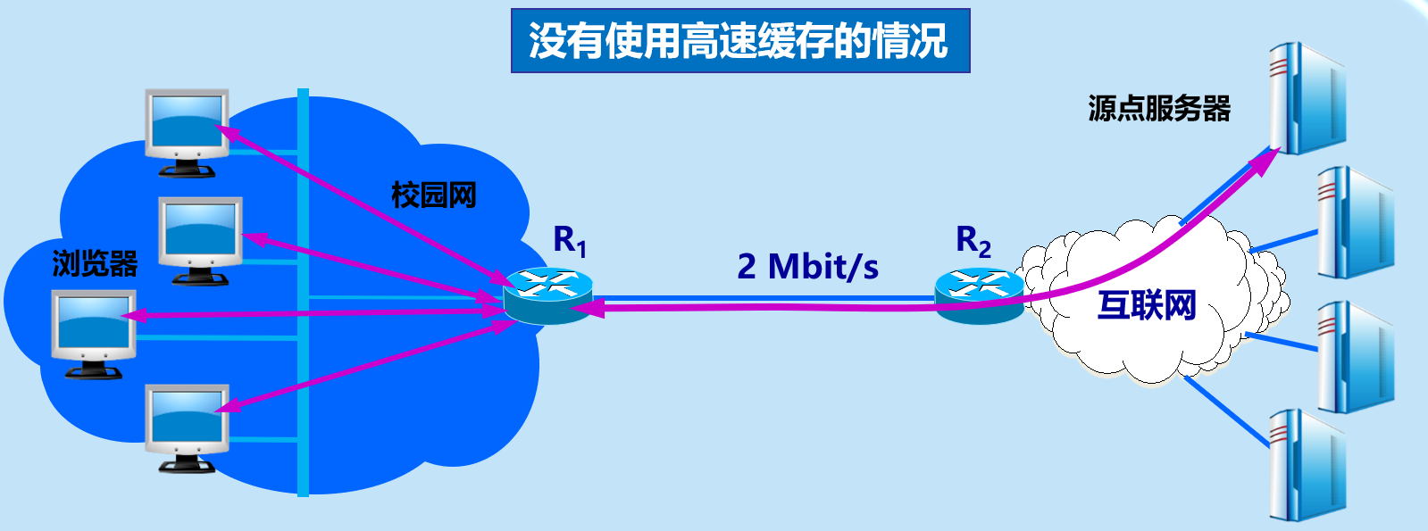 image-20210409084722171