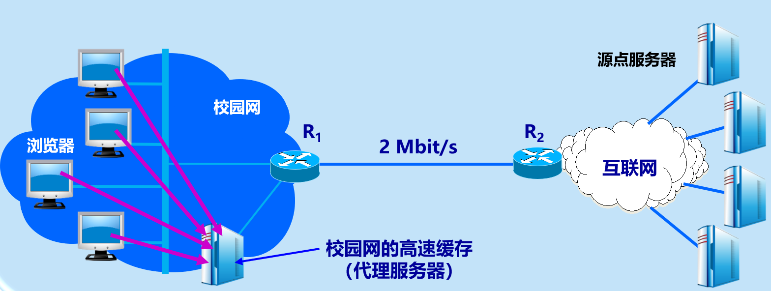 image-20210409085015793