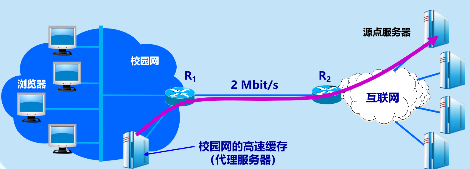 image-20210409085130673