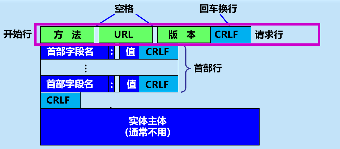 image-20210409085755836