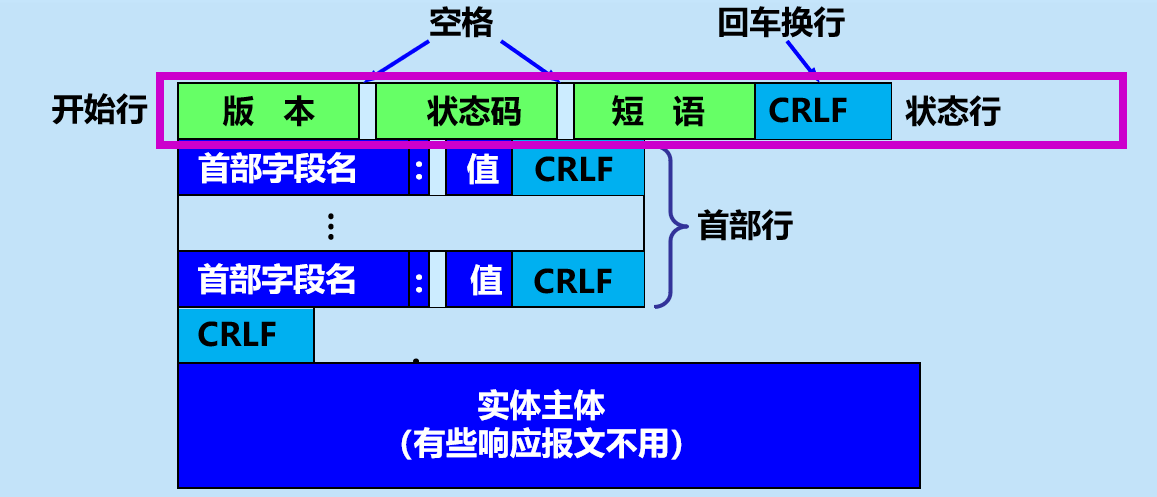 image-20210409090024473