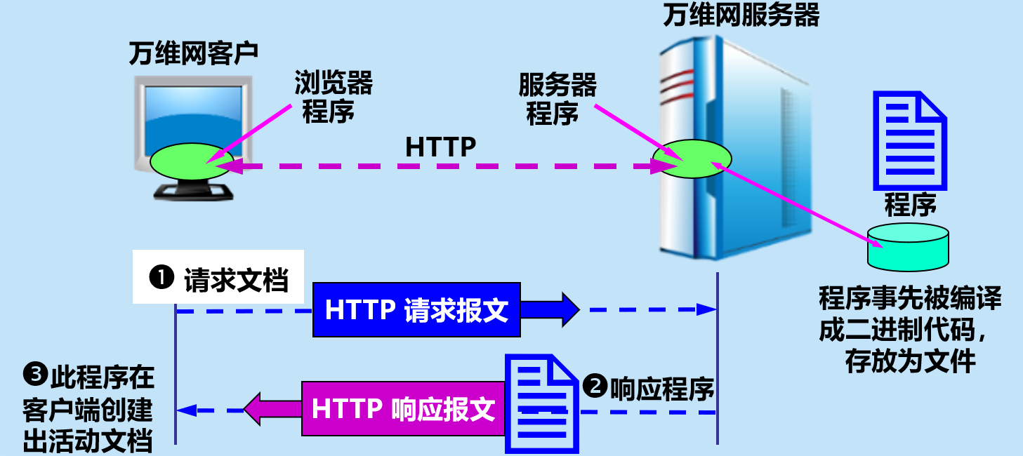 image-20210409093246471