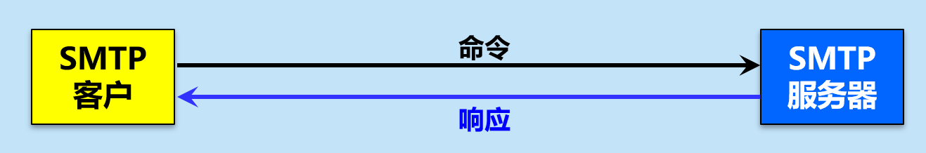 image-20210409102248512