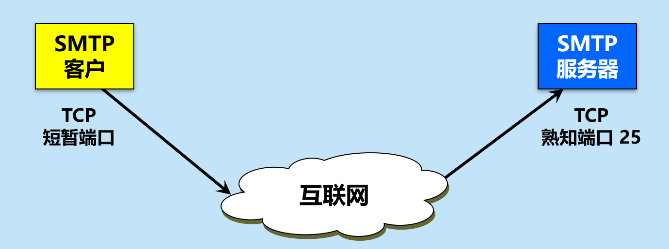 image-20210409102308510