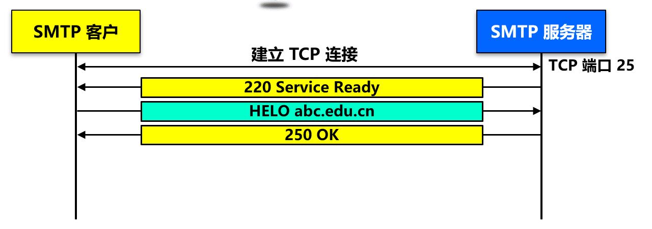 image-20210409102449163