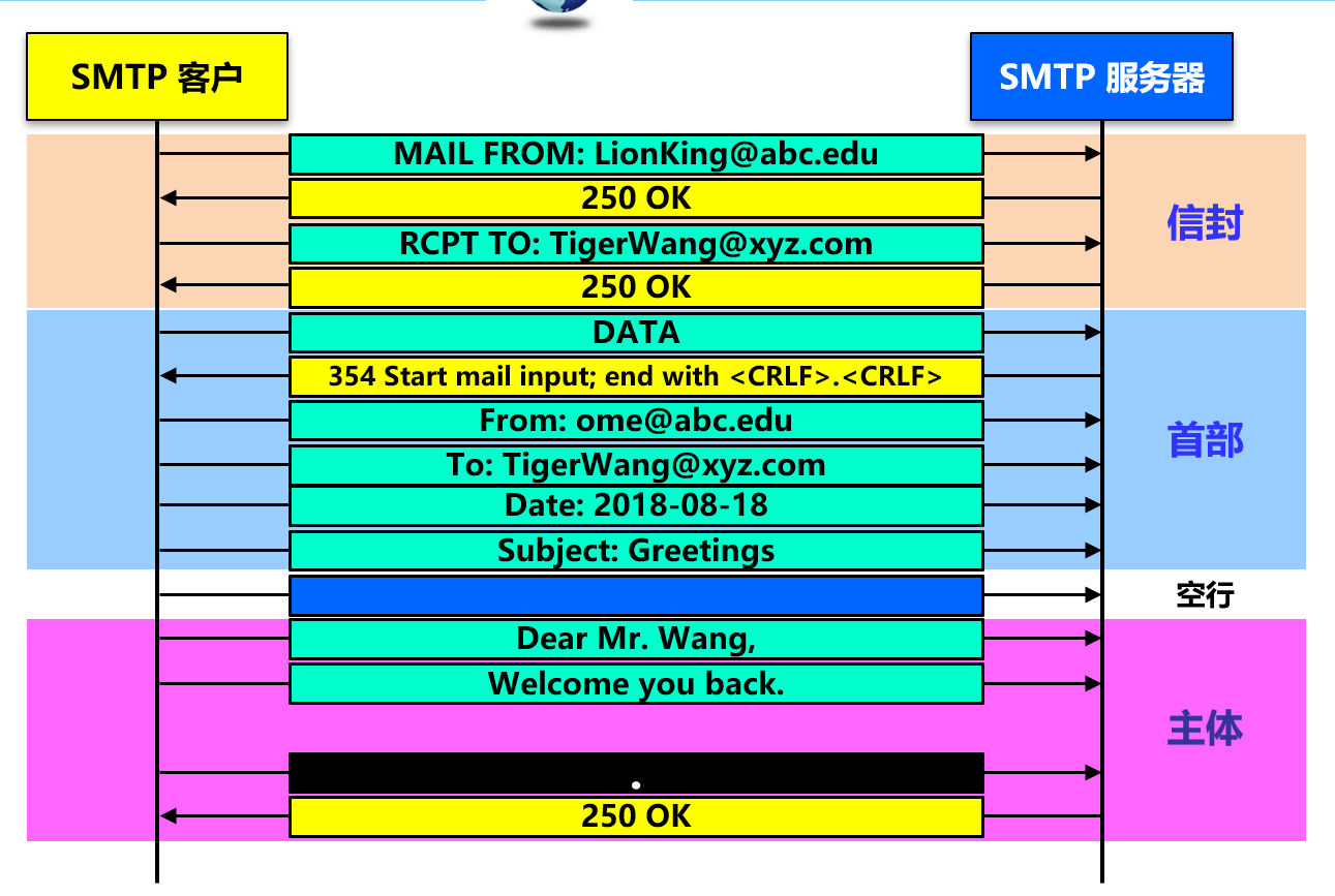 image-20210409102751440