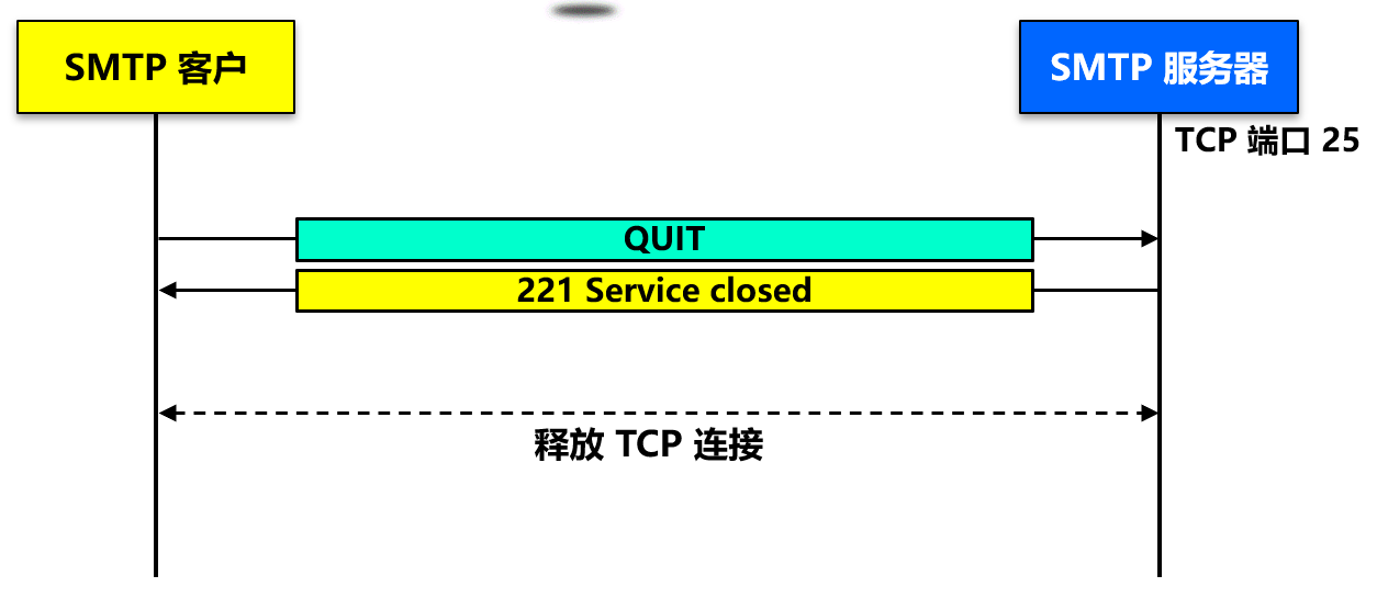 image-20210409102825471