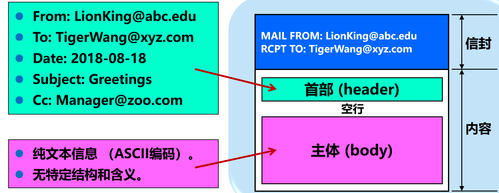 image-20210409103109432