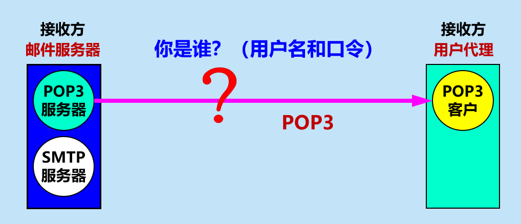 image-20210409103251660