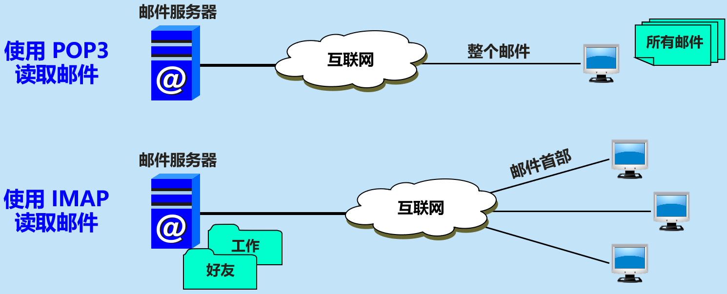 image-20210409104202426