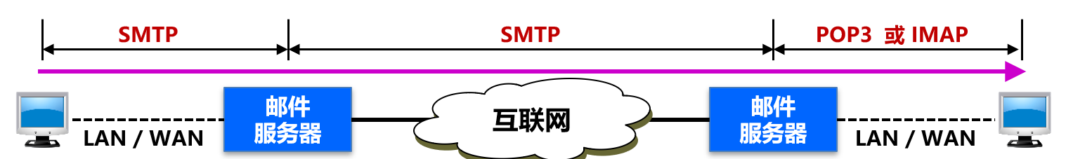 image-20210409104425895