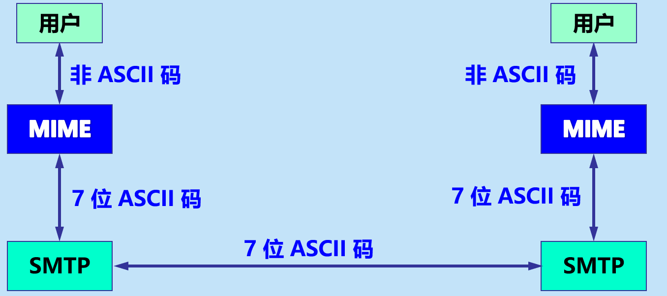 image-20210409105253804