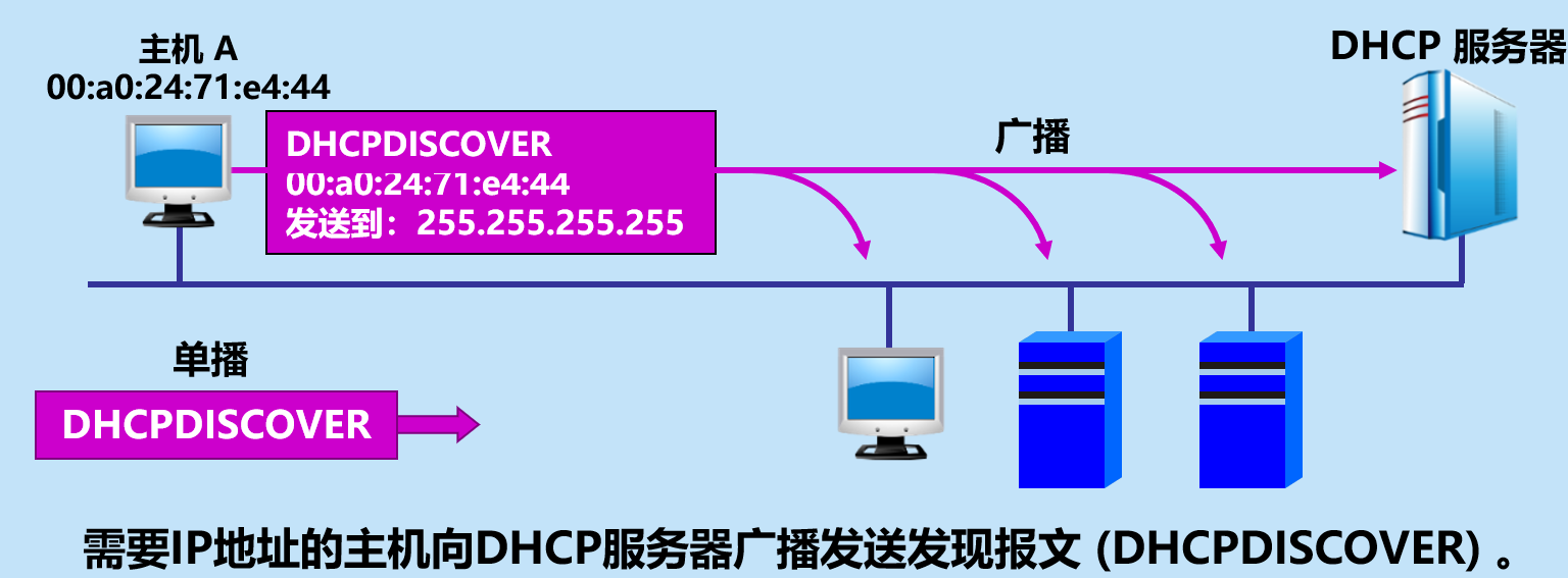 image-20210409111807042