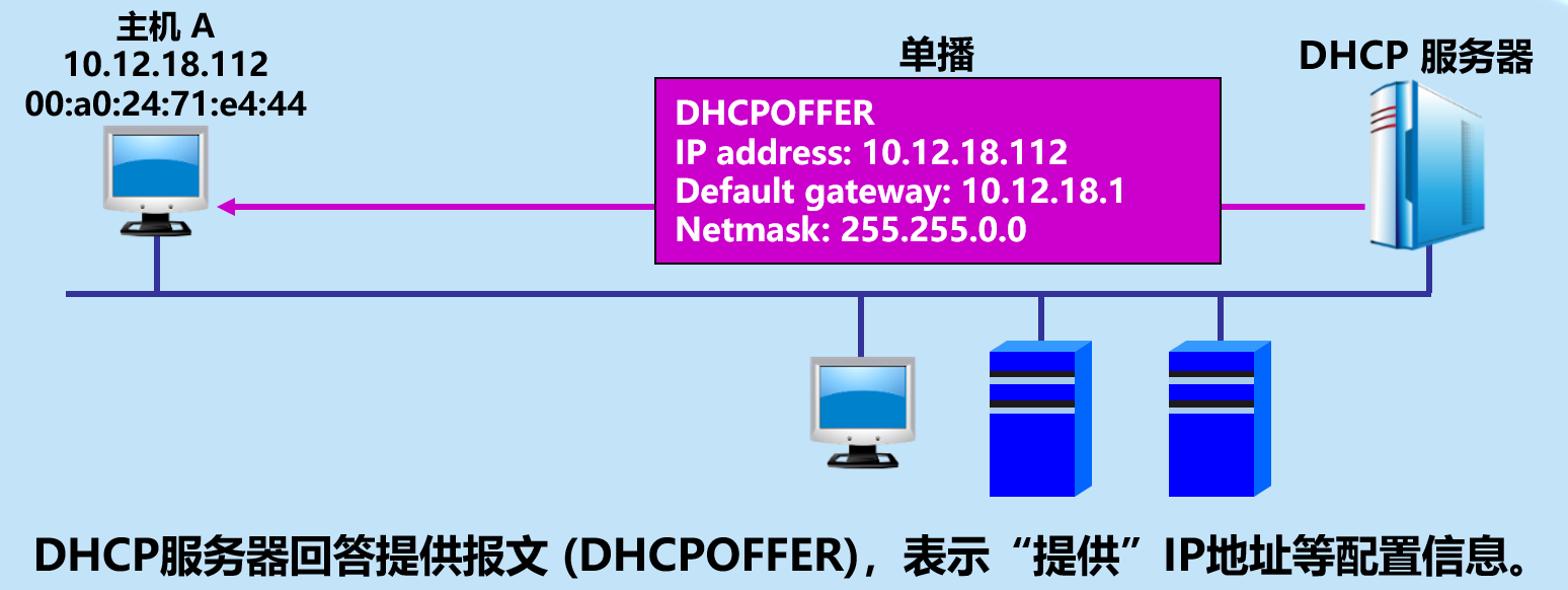 image-20210409111829348