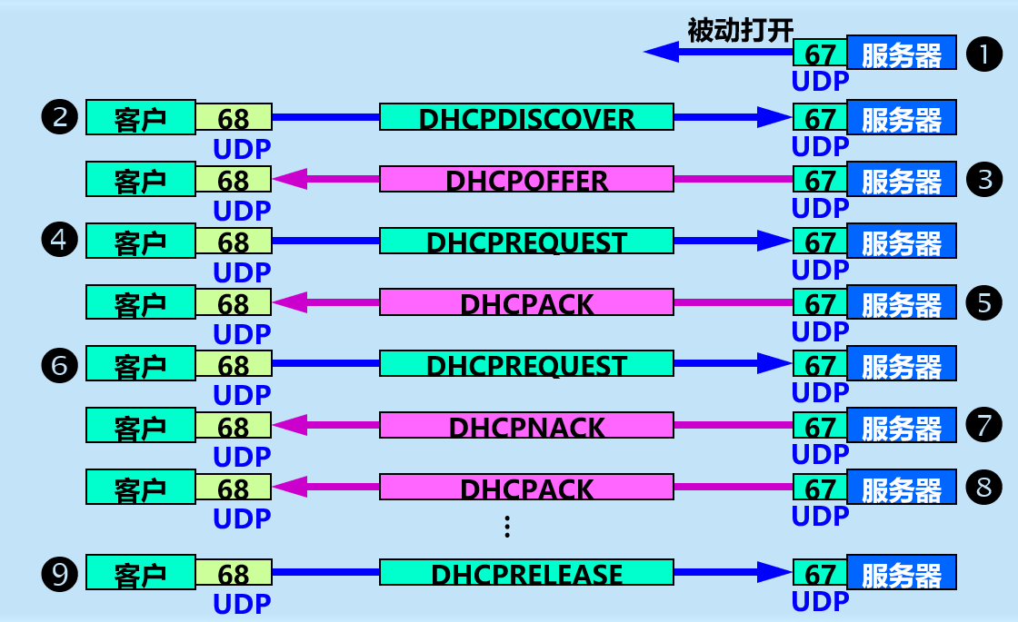 image-20210409112048314