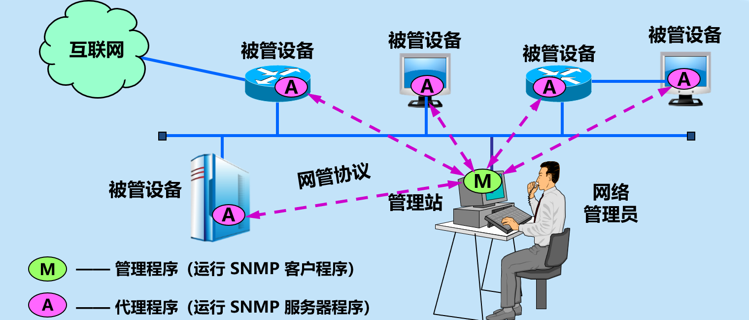 image-20210409113609272