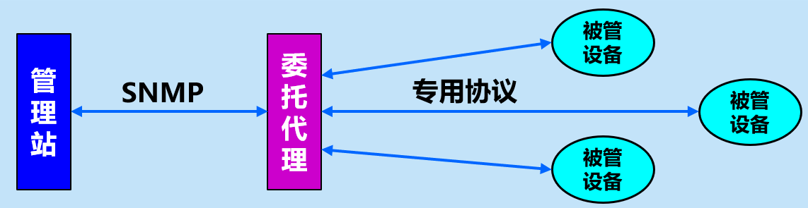 image-20210409114208398