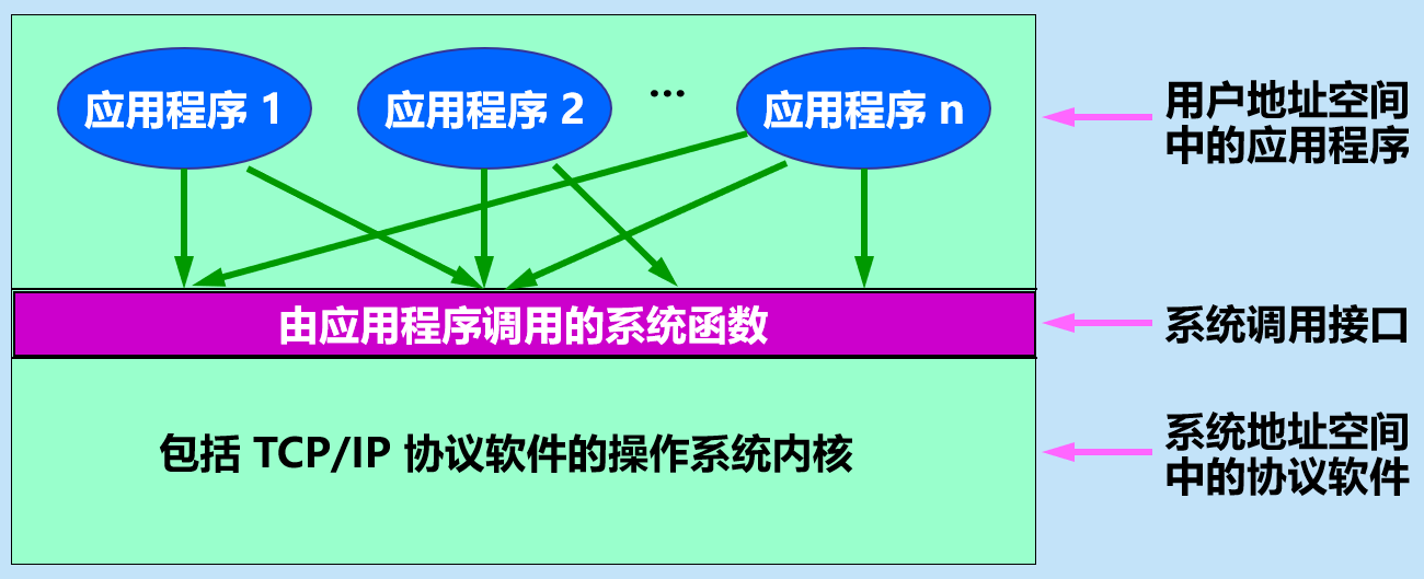 image-20210409144949026