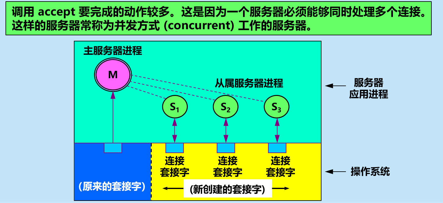 image-20210409151632523