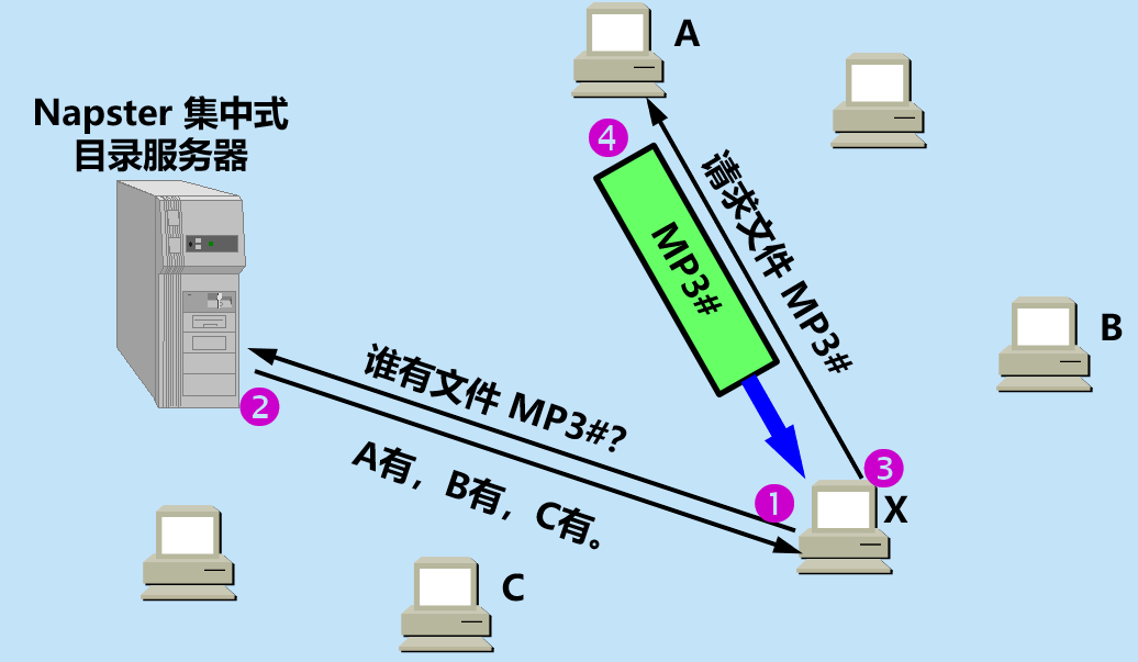 image-20210409155704154