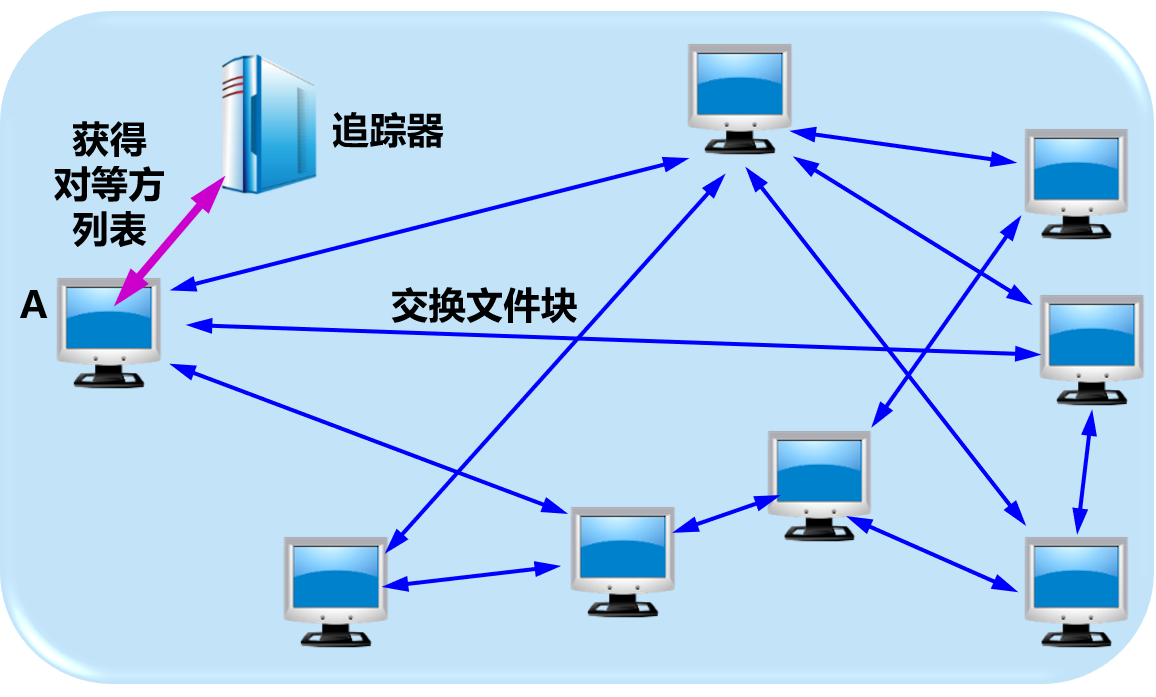 image-20210409161511009