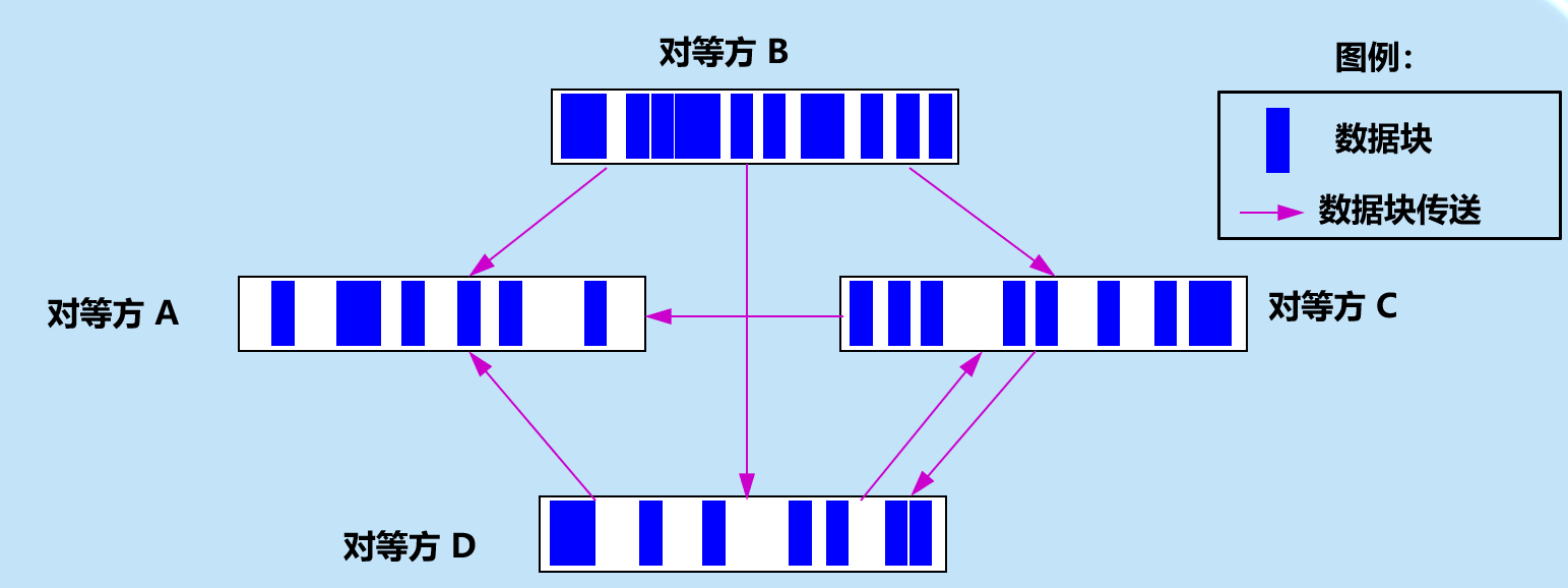 image-20210409161524959