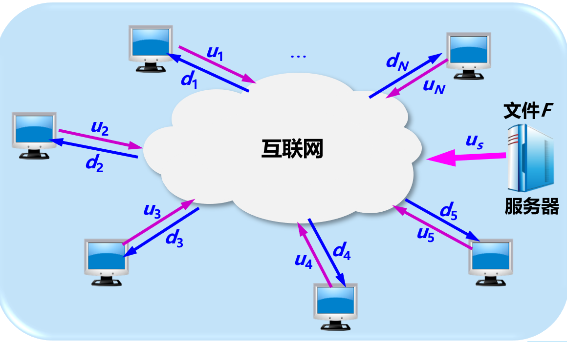 image-20210409161917270