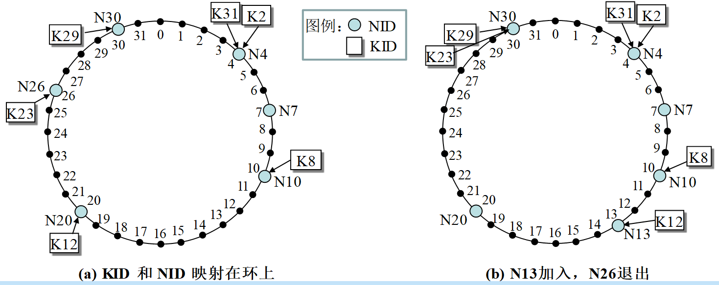 image-20210409162434921