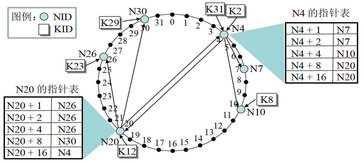 image-20210409162724943