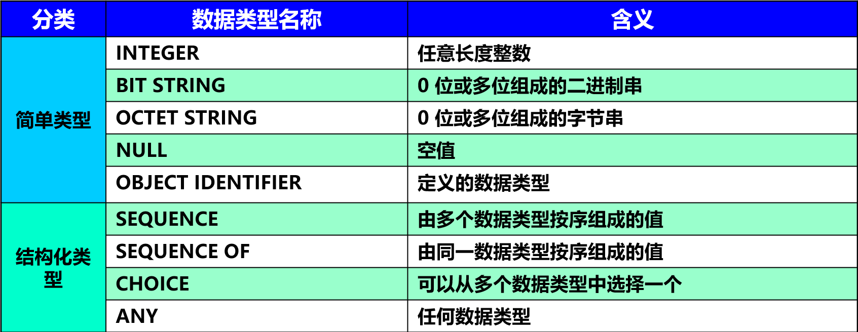 image-20210411102306749