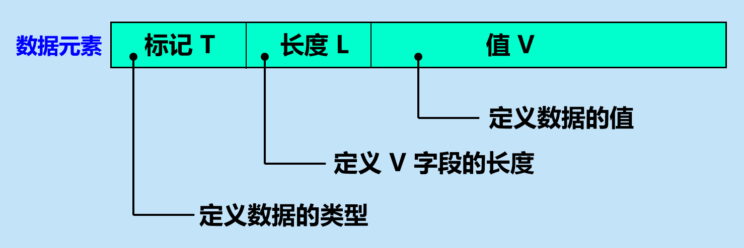 image-20210411102353190